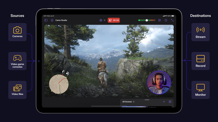 Transmitir desde una consola usando tu iPad es uno de los muchos casos de uso de Camo Studio.
