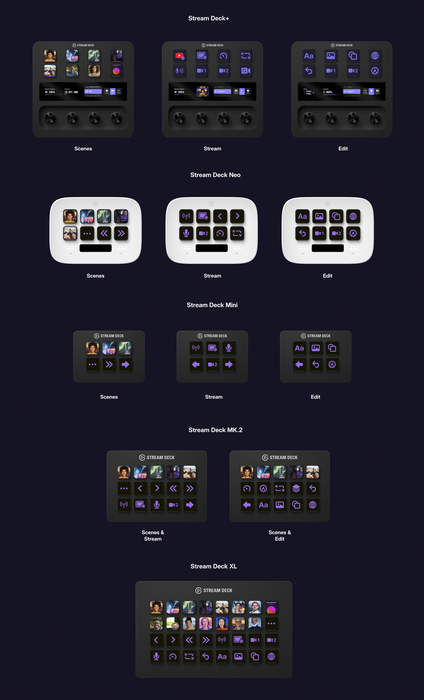 다양한 Stream Deck 모델에서 작동하는 Camo Studio 키.